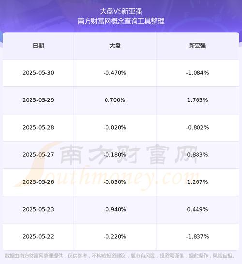 603155新亞強股吧，603155股吧東方財富網股吧